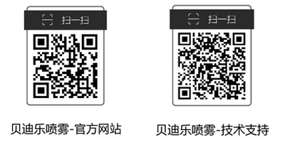 微信二維碼